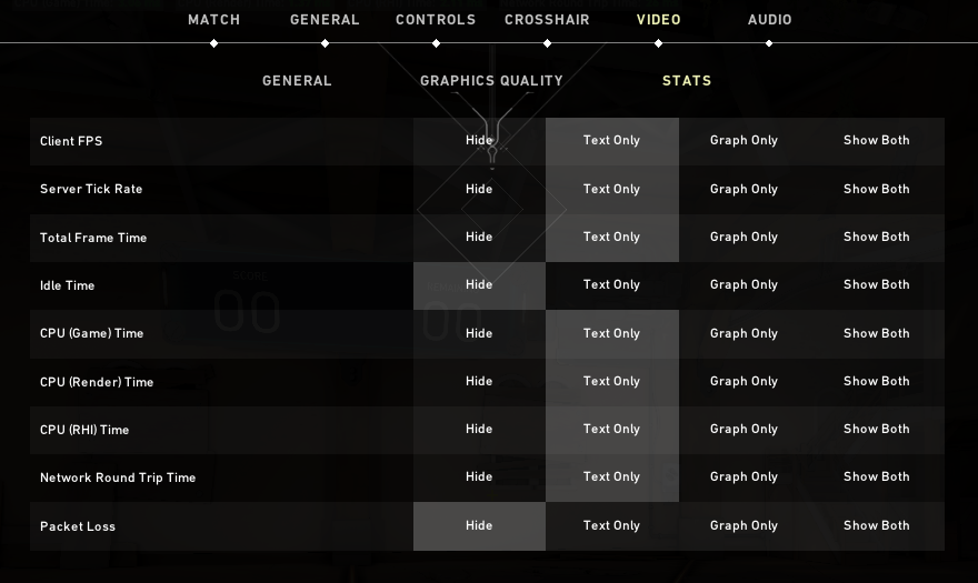 Valorant Settings Stats 