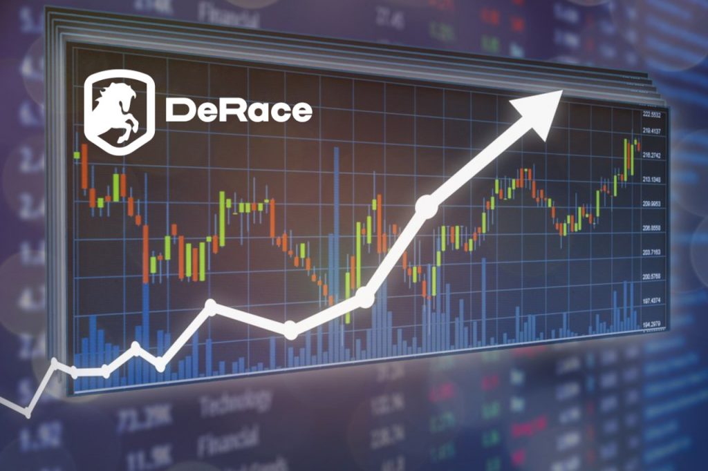 derace crypto price