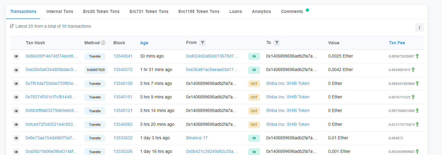 etherscan shiba coins on the move