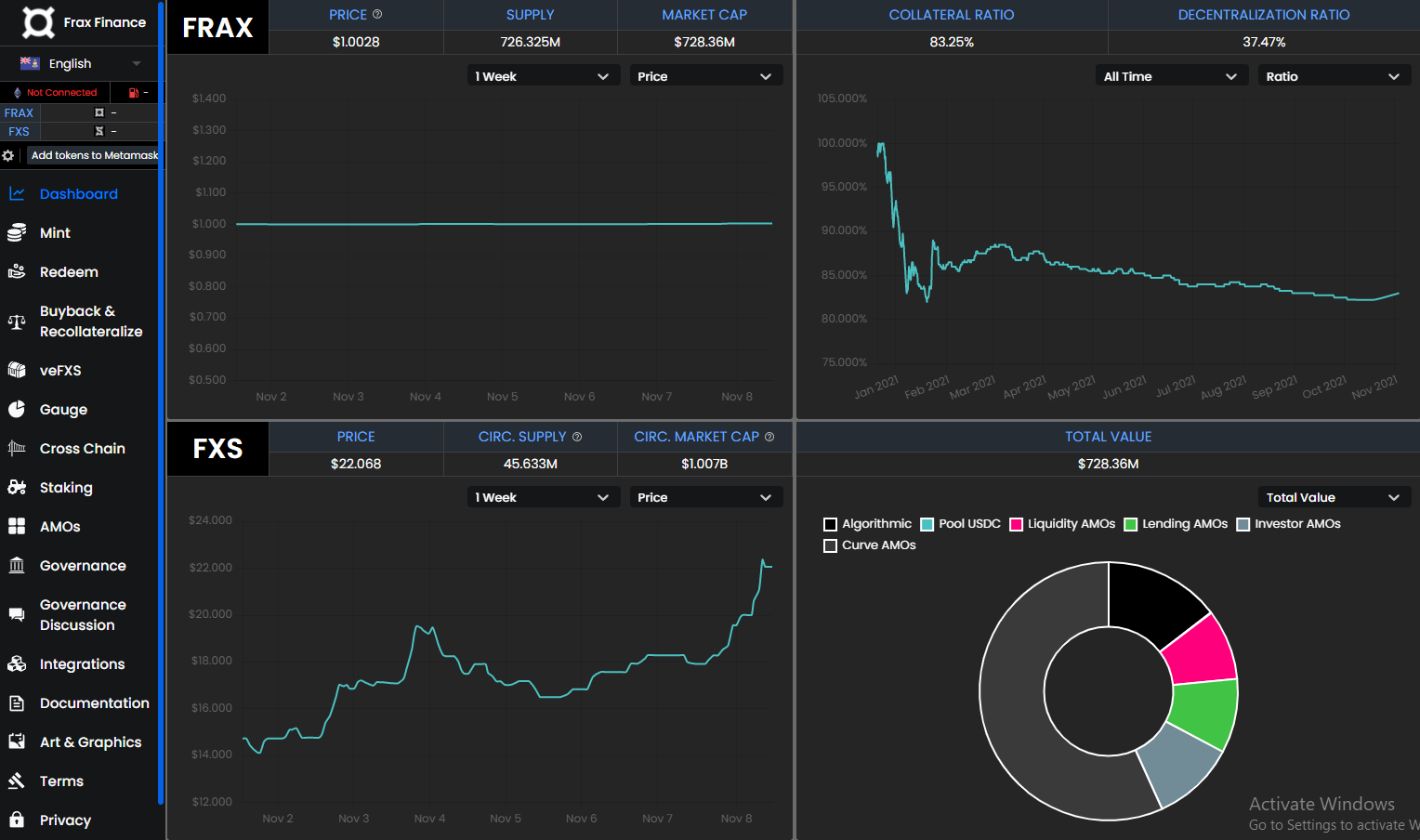 Friax Stock Price