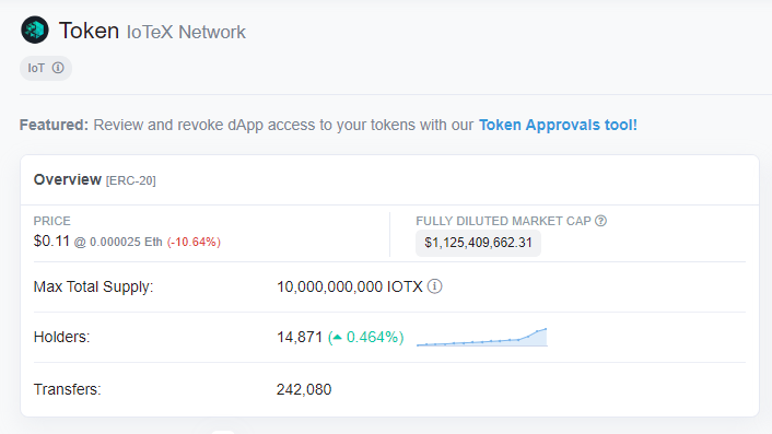 iotex network token