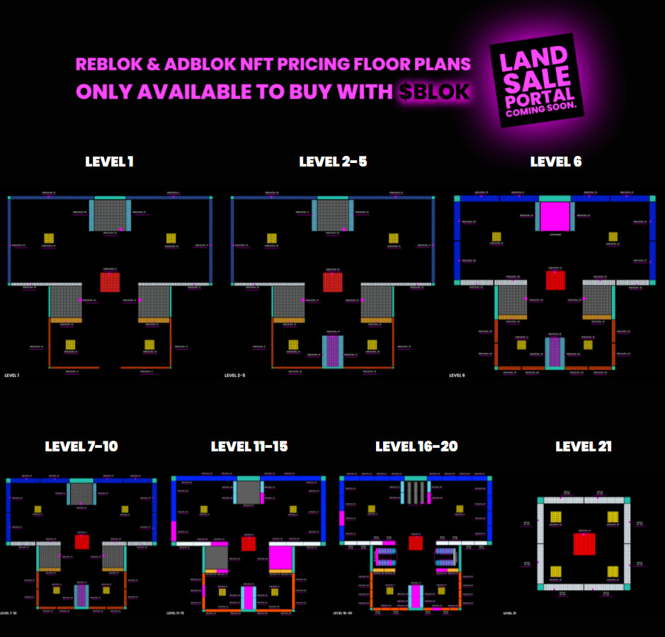 Bloktopia Land Nft