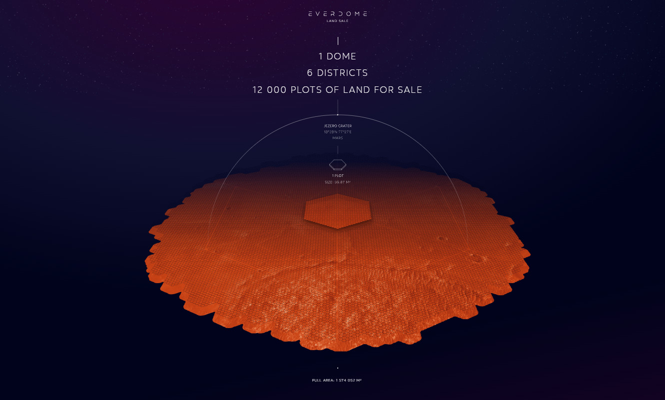 everdome metaverse land sale