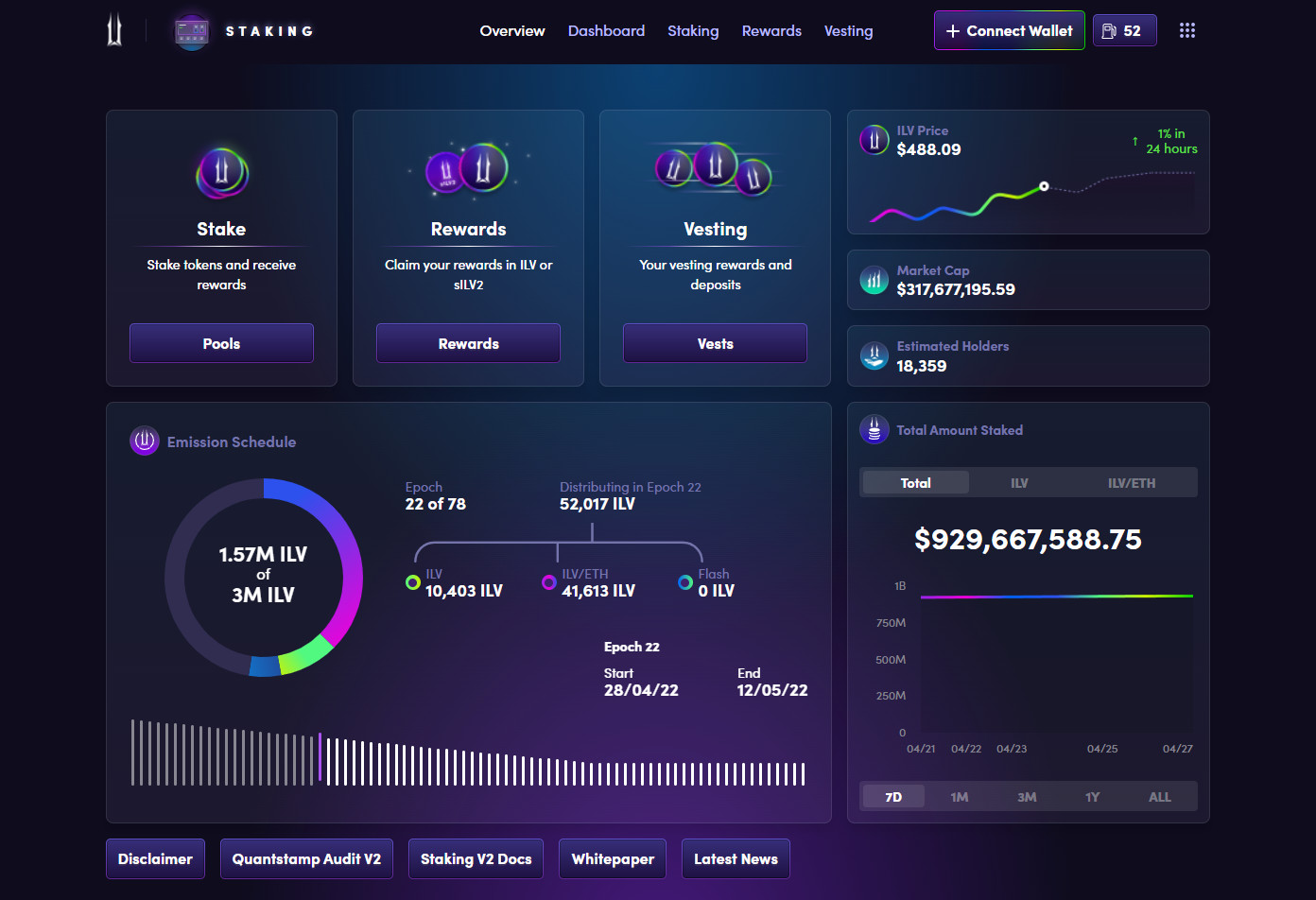 prístrojová doska illuvium staking