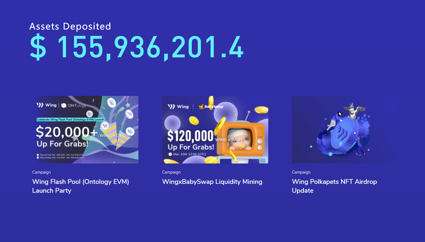 ontology wing finance