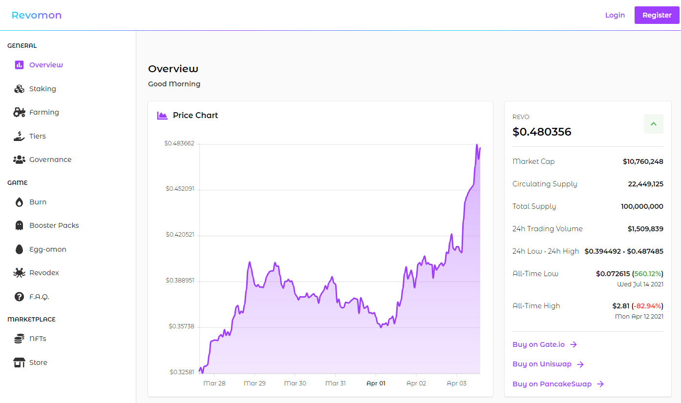 revomon dapp