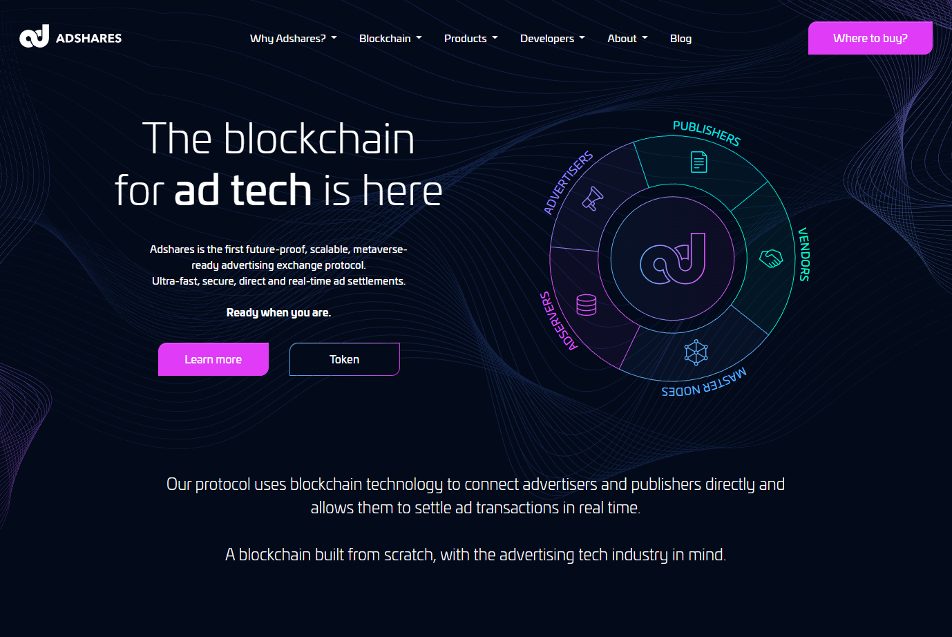 adshares ADS metaverse token