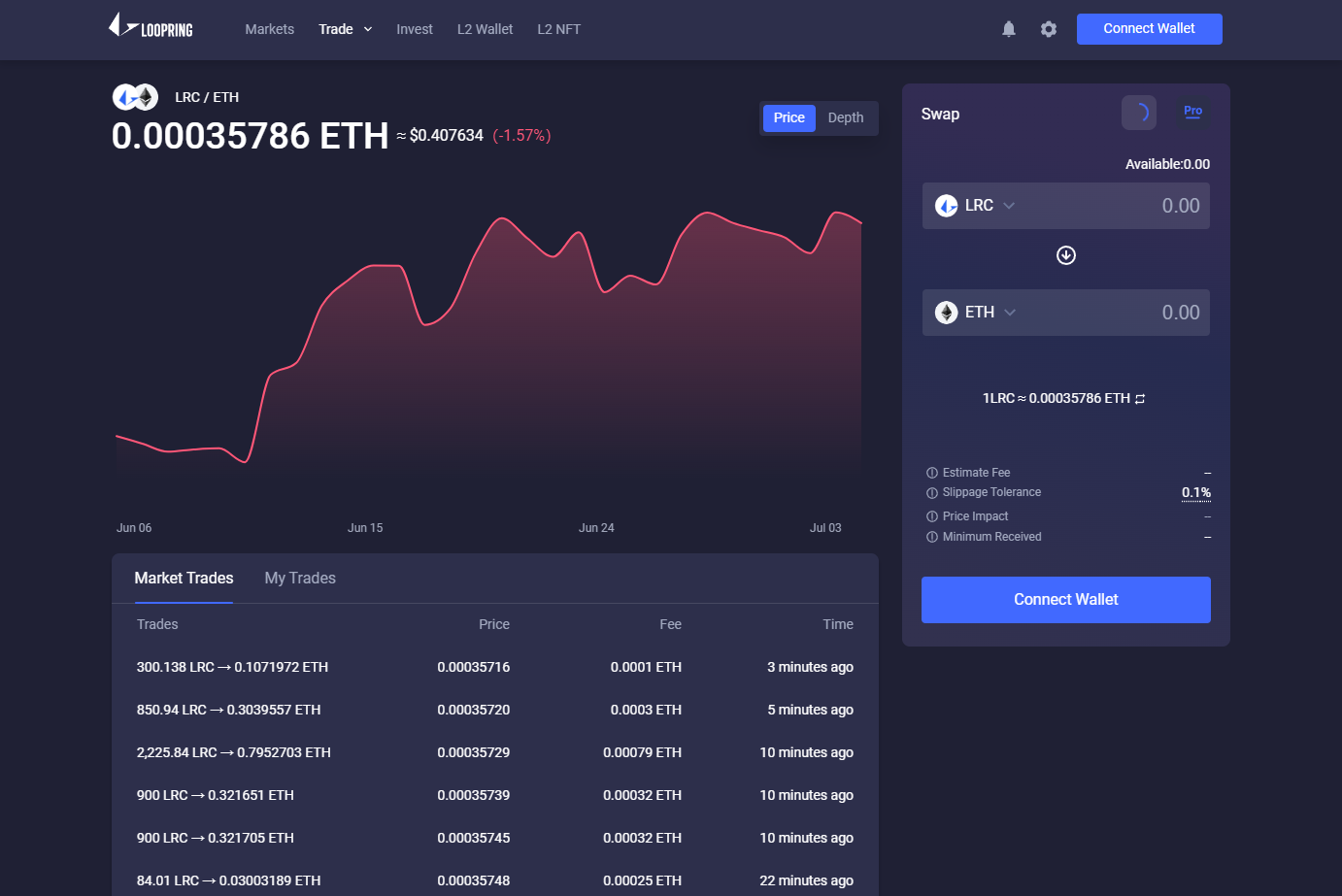 Loopring dApp dashboard