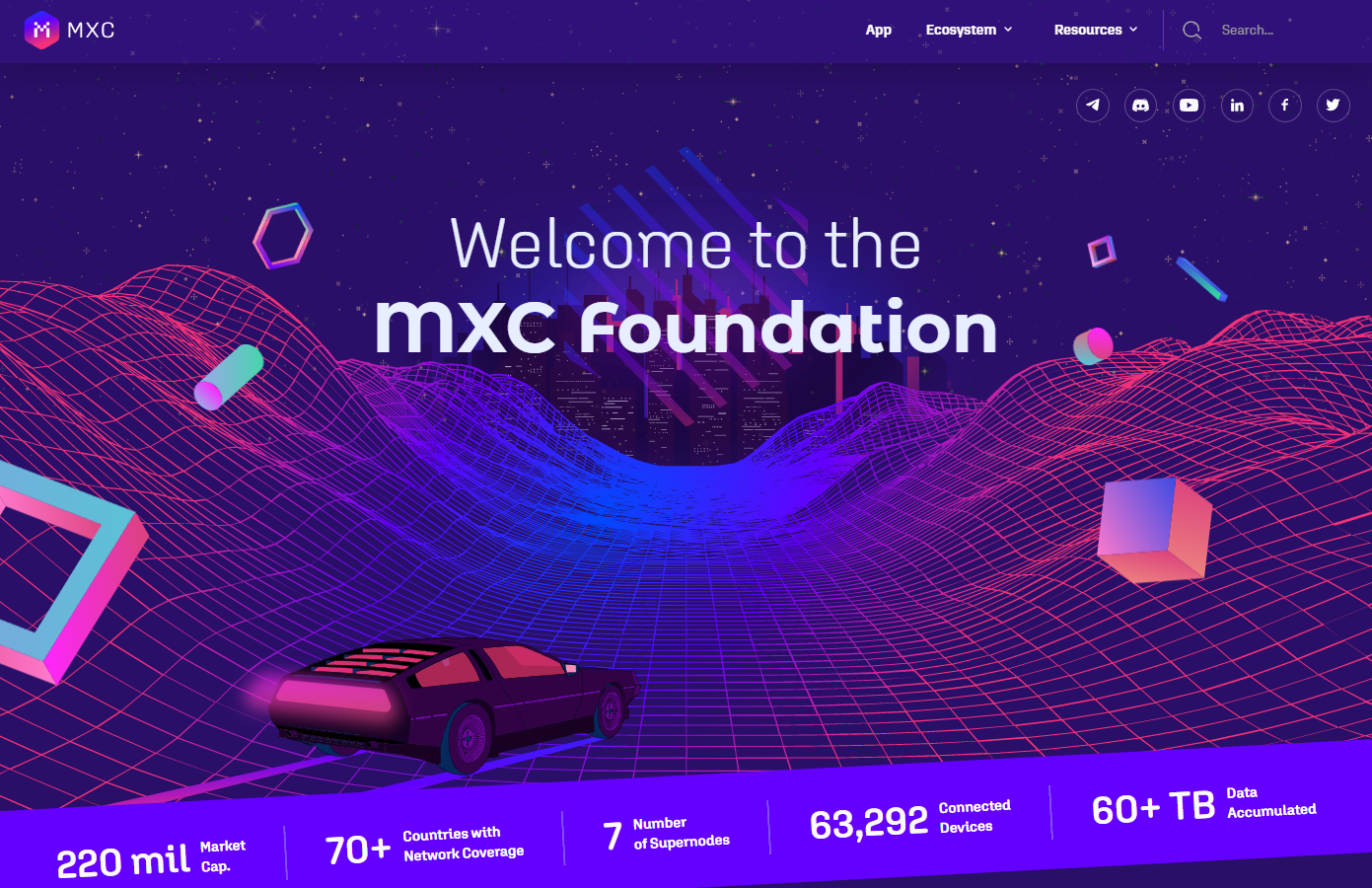 mxc polkadot ecosystem