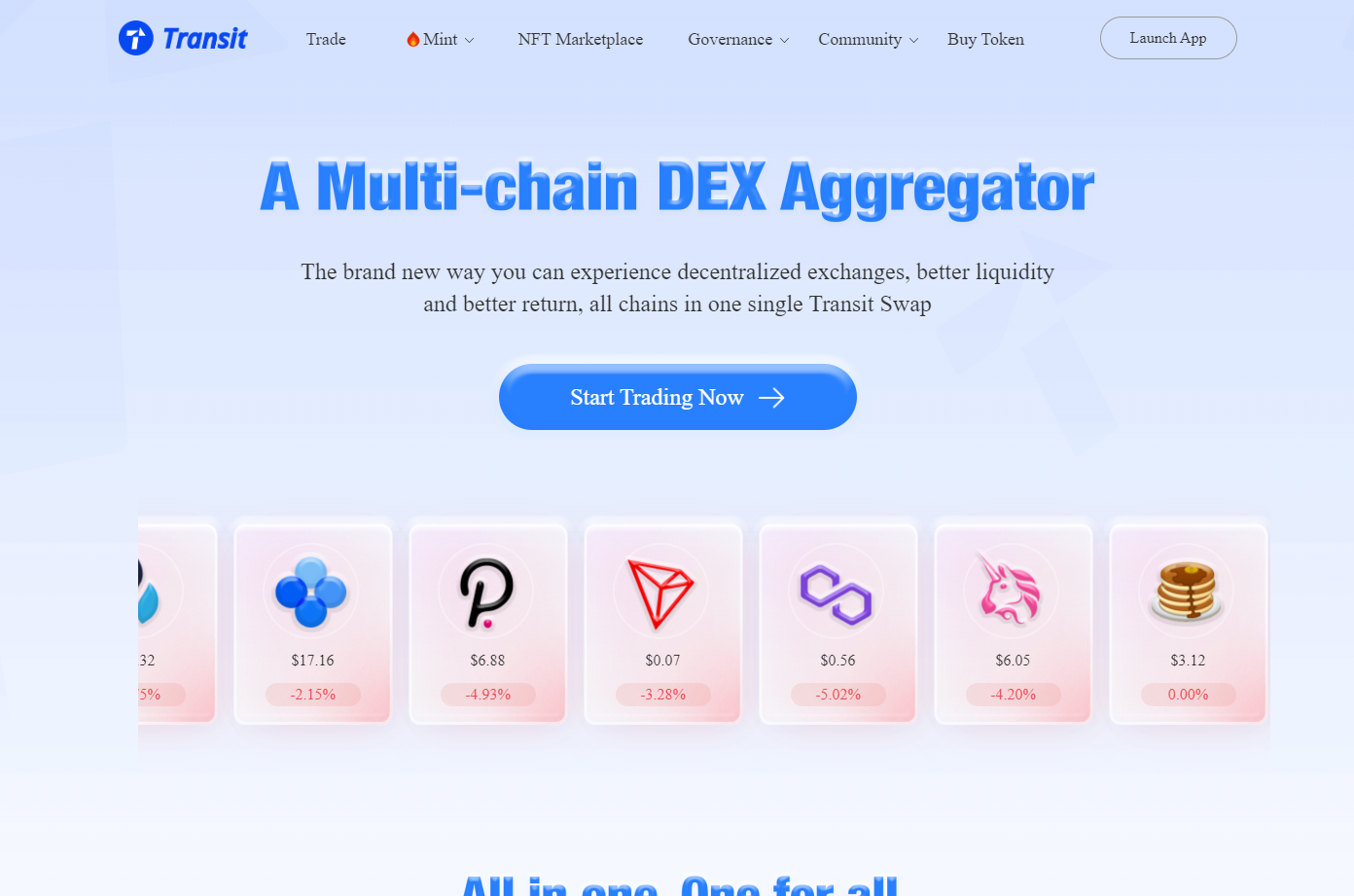 transit swap multi-chain DEX aggregator TRON (TRX)