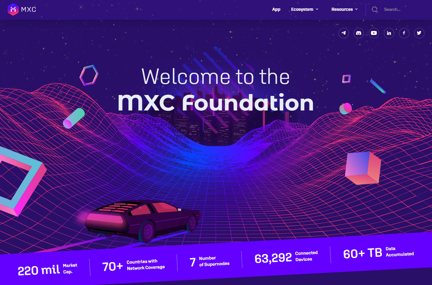 mxc iot token crypto