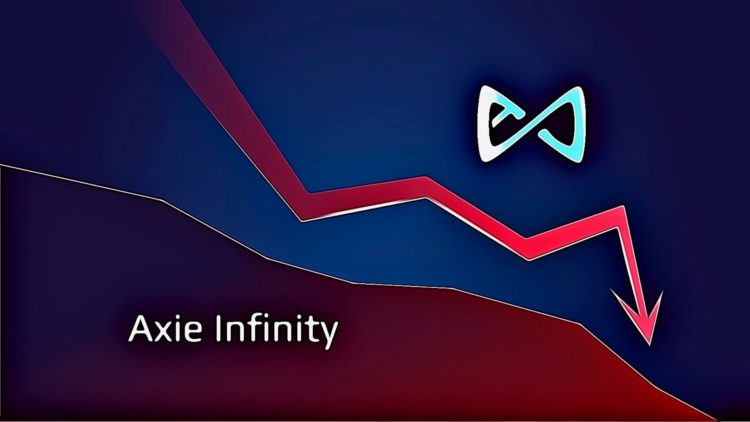 Axie Infinity AXS