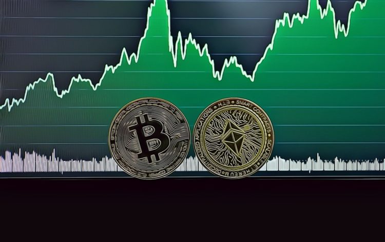 bitcoin price