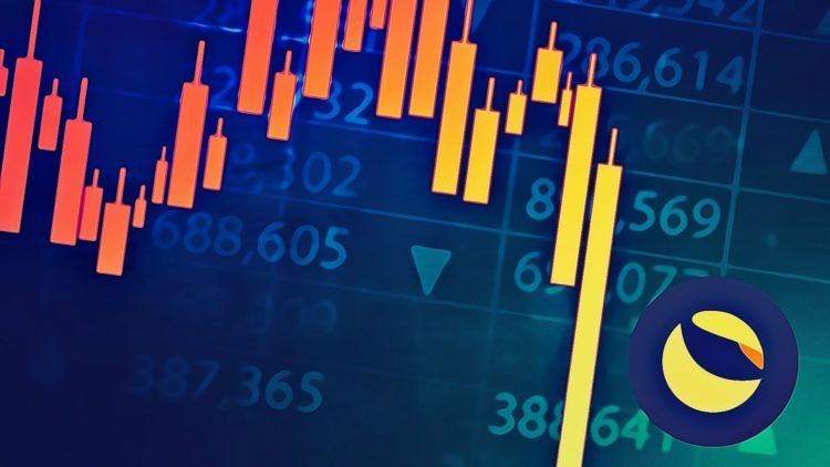 terra classic lunc price analysis prediction