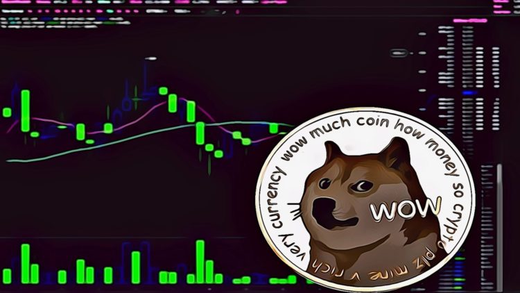 dogecoin price analysis