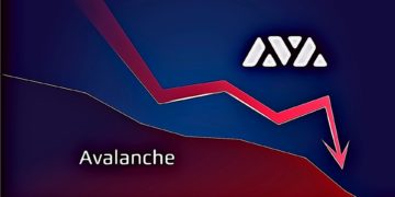 avalanche price analysis prediction