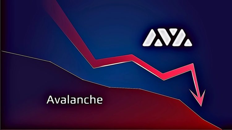 avalanche price analysis prediction