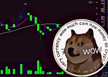 dogecoin price analysis prediction