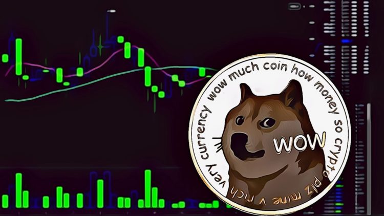 dogecoin price analysis prediction