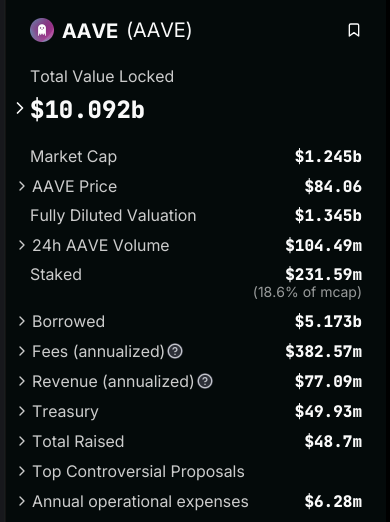 AAVE-V4-ROADMAP