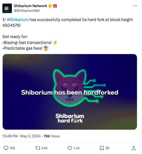 The Shibarium network has completed a hard fork: how will this affect the price?