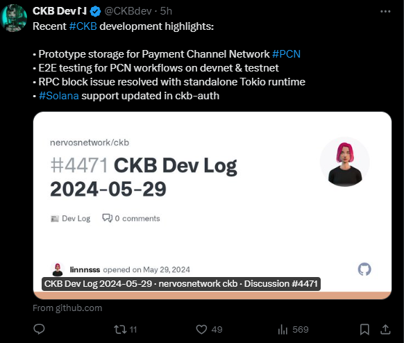 CKB