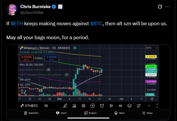 Altcoin Season Is Loading—But First, Let Bitcoin Do Its Thing