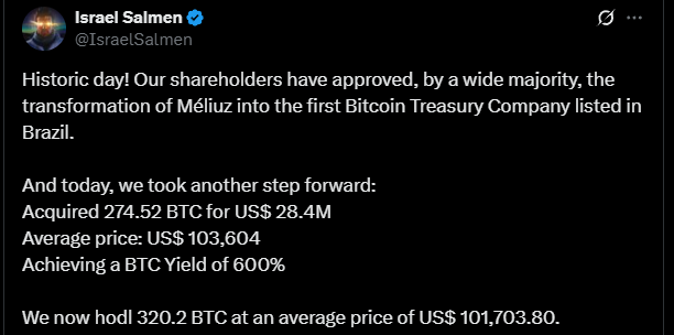 Méliuz Joins Bitcoin Billionaire Club With Bold Crypto Strategy