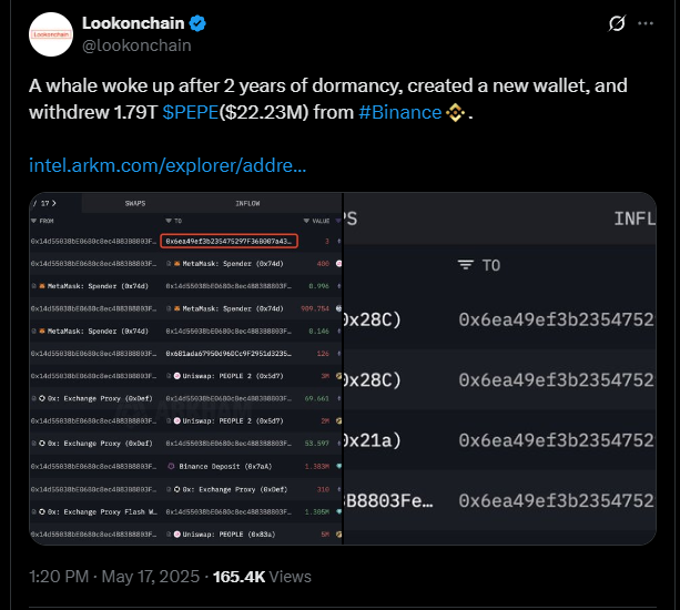 Ethereum Climbs While PEPE Reloads—Who's About to Explode