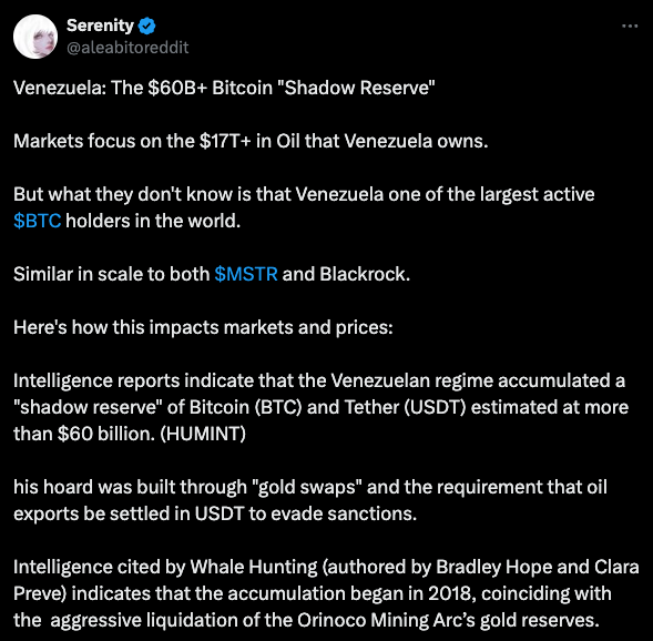 Venezuela Bitcoin Holdings Could Affect BTC Supply